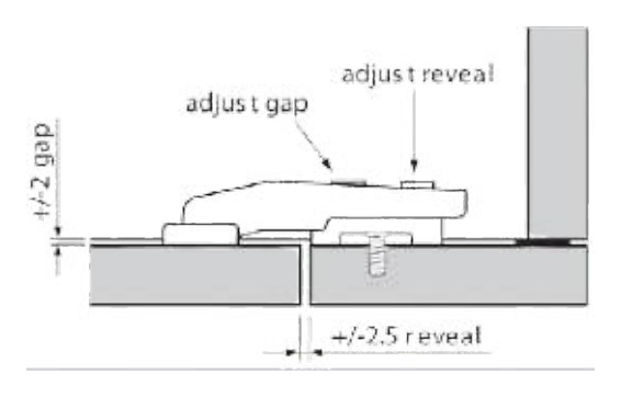 95° blind corner blum clip-top soft closing inset | HG-79B9550 - Image 2